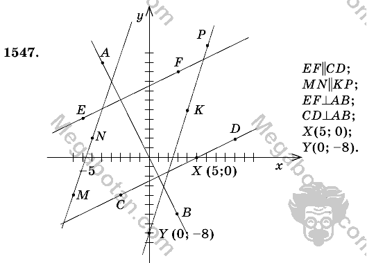 Математика, 6 класс, Виленкин, Жохов, 2004 - 2010, задание: 1547