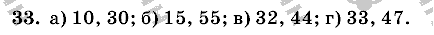 Математика, 6 класс, Виленкин, Жохов, 2004 - 2010, задание: 33