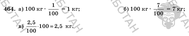 Математика, 6 класс, Виленкин, Жохов, 2004 - 2010, задание: 464