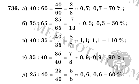 Математика, 6 класс, Виленкин, Жохов, 2004 - 2010, задание: 736