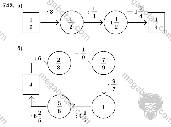 Математика, 6 класс, Виленкин, Жохов, 2004 - 2010, задание: 742