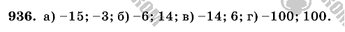Математика, 6 класс, Виленкин, Жохов, 2004 - 2010, задание: 936