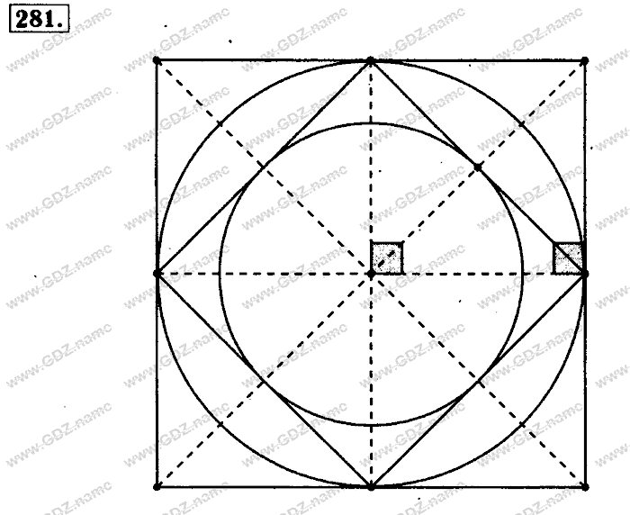 Математика, 6 класс, Бунимович, Кузнецова, Минаева, 2011-2013, Учебник Задание: 281