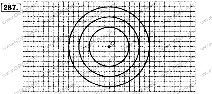 Математика, 6 класс, Бунимович, Кузнецова, Минаева, 2011-2013, Учебник Задание: 287