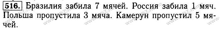 Математика, 6 класс, Бунимович, Кузнецова, Минаева, 2011-2013, Учебник Задание: 516