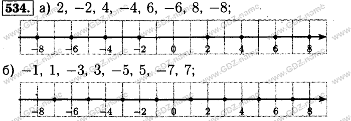 Математика, 6 класс, Бунимович, Кузнецова, Минаева, 2011-2013, Учебник Задание: 534