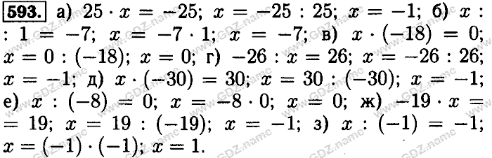 Математика, 6 класс, Бунимович, Кузнецова, Минаева, 2011-2013, Учебник Задание: 593