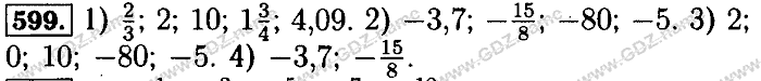 Математика, 6 класс, Бунимович, Кузнецова, Минаева, 2011-2013, Учебник Задание: 599