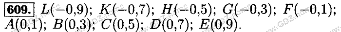 Математика, 6 класс, Бунимович, Кузнецова, Минаева, 2011-2013, Учебник Задание: 609