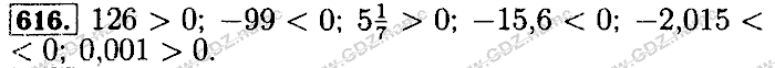 Математика, 6 класс, Бунимович, Кузнецова, Минаева, 2011-2013, Учебник Задание: 616