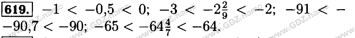 Математика, 6 класс, Бунимович, Кузнецова, Минаева, 2011-2013, Учебник Задание: 619