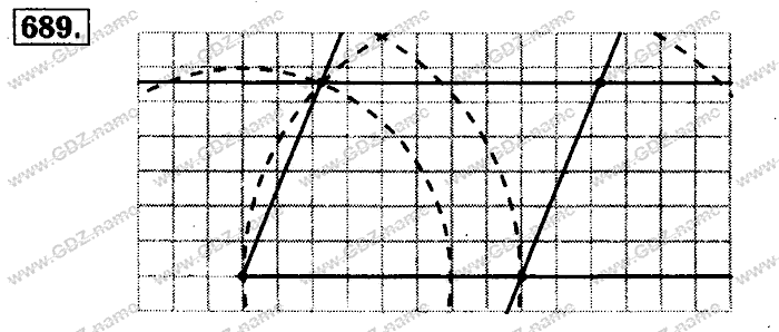 Математика, 6 класс, Бунимович, Кузнецова, Минаева, 2011-2013, Учебник Задание: 689