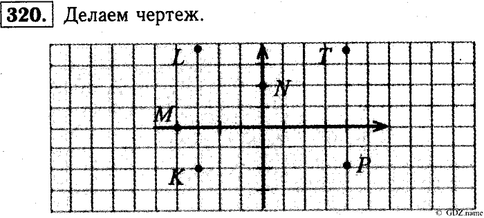 Математика, 6 класс, Чесноков, Нешков, 2014, Самостоятельные работы — Вариант 3 Задание: 320