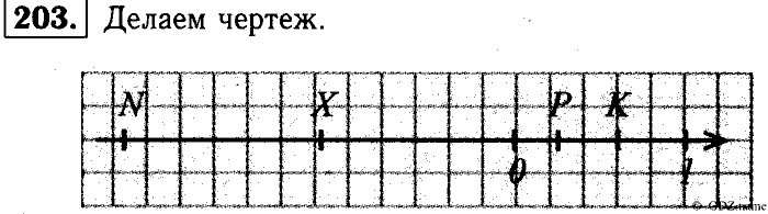 Математика, 6 класс, Чесноков, Нешков, 2014, Самостоятельные работы — Вариант 4 Задание: 203