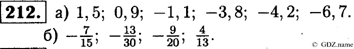 Математика, 6 класс, Чесноков, Нешков, 2014, Самостоятельные работы — Вариант 4 Задание: 212