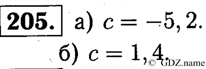 Математика, 6 класс, Чесноков, Нешков, 2014, Самостоятельные работы — Вариант 1 Задание: 205