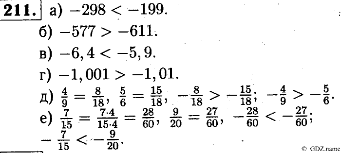 Математика, 6 класс, Чесноков, Нешков, 2014, Самостоятельные работы — Вариант 1 Задание: 211