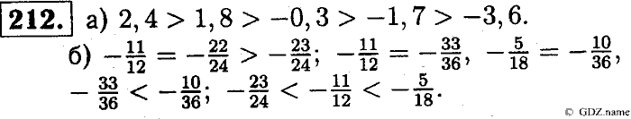 Математика, 6 класс, Чесноков, Нешков, 2014, Самостоятельные работы — Вариант 1 Задание: 212