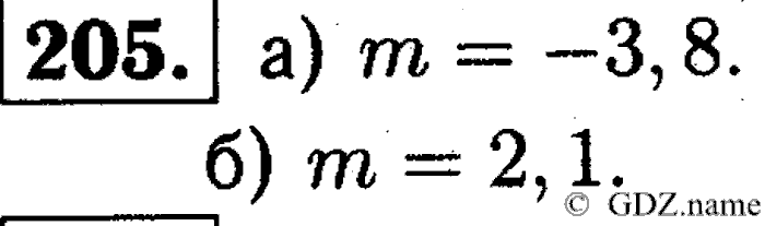Математика, 6 класс, Чесноков, Нешков, 2014, Самостоятельные работы — Вариант 2 Задание: 205