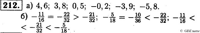 Математика, 6 класс, Чесноков, Нешков, 2014, Самостоятельные работы — Вариант 2 Задание: 212