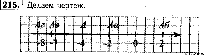 Математика, 6 класс, Чесноков, Нешков, 2014, Самостоятельные работы — Вариант 2 Задание: 215