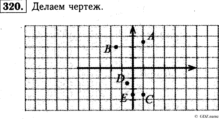 Математика, 6 класс, Чесноков, Нешков, 2014, Самостоятельные работы — Вариант 2 Задание: 320