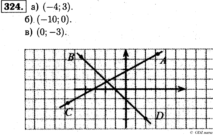 Математика, 6 класс, Чесноков, Нешков, 2014, Самостоятельные работы — Вариант 2 Задание: 324
