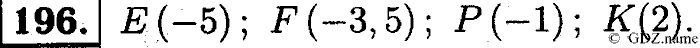 Математика, 6 класс, Чесноков, Нешков, 2014, Самостоятельные работы — Вариант 3 Задание: 196