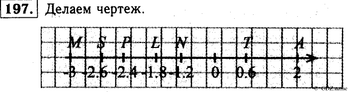 Математика, 6 класс, Чесноков, Нешков, 2014, Самостоятельные работы — Вариант 3 Задание: 197