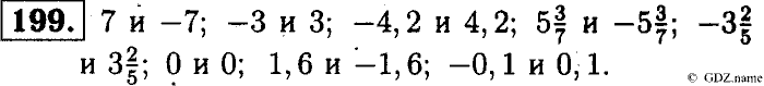 Математика, 6 класс, Чесноков, Нешков, 2014, Самостоятельные работы — Вариант 3 Задание: 199