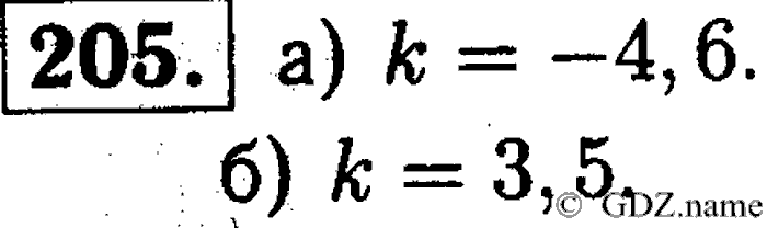 Математика, 6 класс, Чесноков, Нешков, 2014, Самостоятельные работы — Вариант 3 Задание: 205