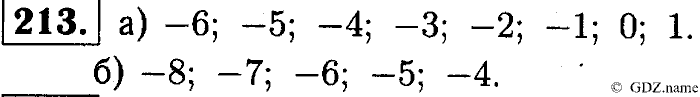 Математика, 6 класс, Чесноков, Нешков, 2014, Самостоятельные работы — Вариант 3 Задание: 213