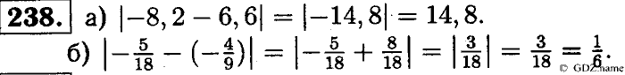 Математика, 6 класс, Чесноков, Нешков, 2014, Самостоятельные работы — Вариант 3 Задание: 238