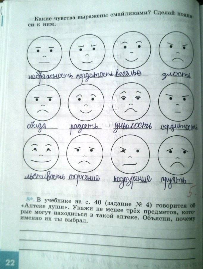 Рабочая тетрадь, 6 класс, Иванова Л. Ф., Хотеенкова Я. В., 2015, задание: стр.22