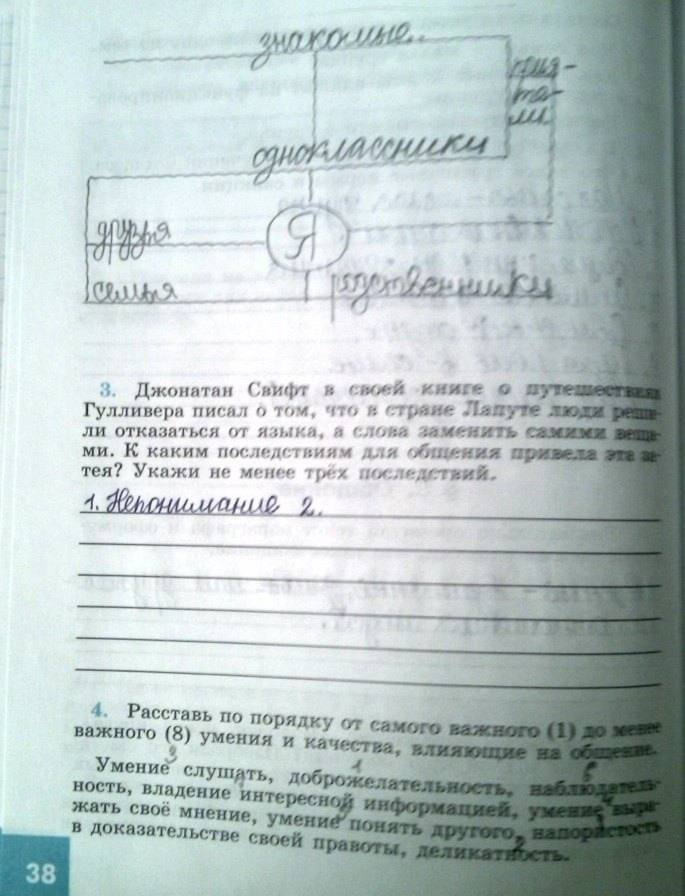 Рабочая тетрадь, 6 класс, Иванова Л. Ф., Хотеенкова Я. В., 2015, задание: стр.38