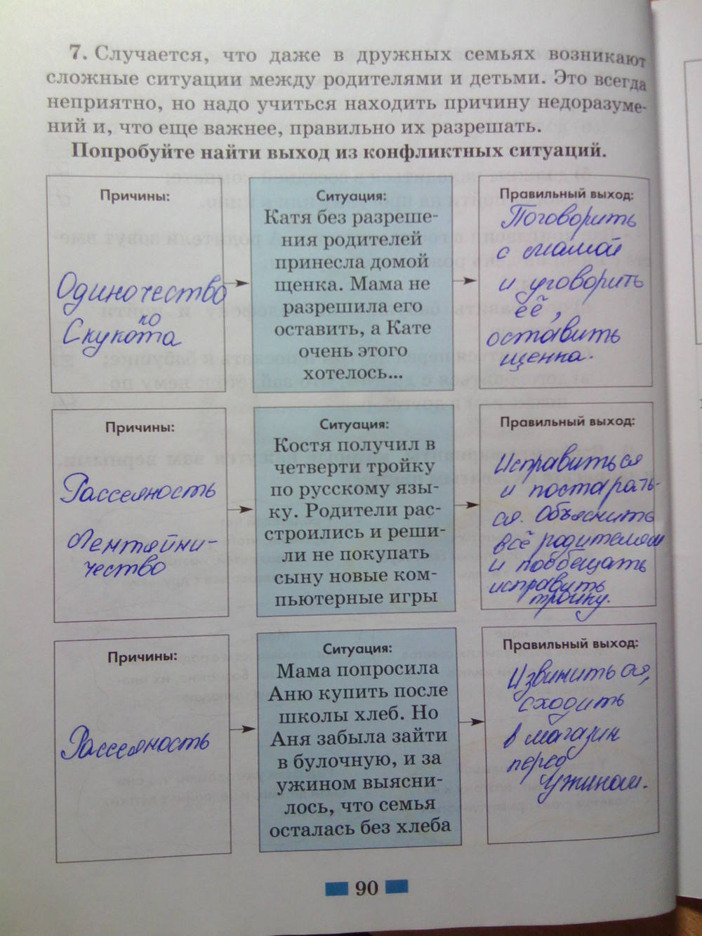 Рабочая тетрадь. К учебнику А.И. Кравченко Е.А. Певцова, 6 класс, Хромова И.С., 2012, задание: стр.90