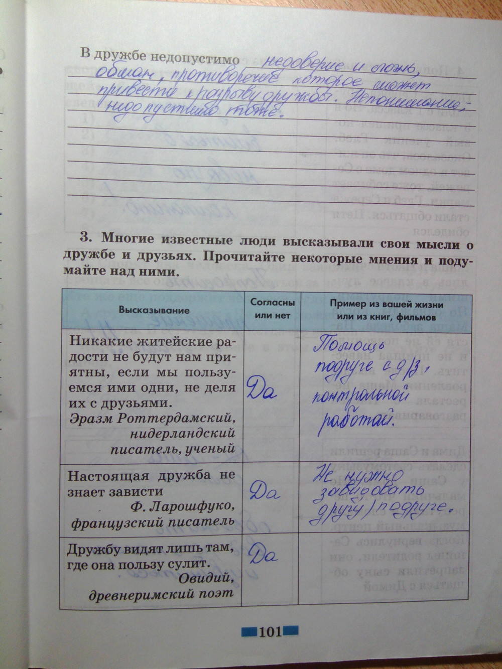 Рабочая тетрадь. К учебнику А.И. Кравченко Е.А. Певцова, 6 класс, Хромова И.С., 2012, задание: стр.101