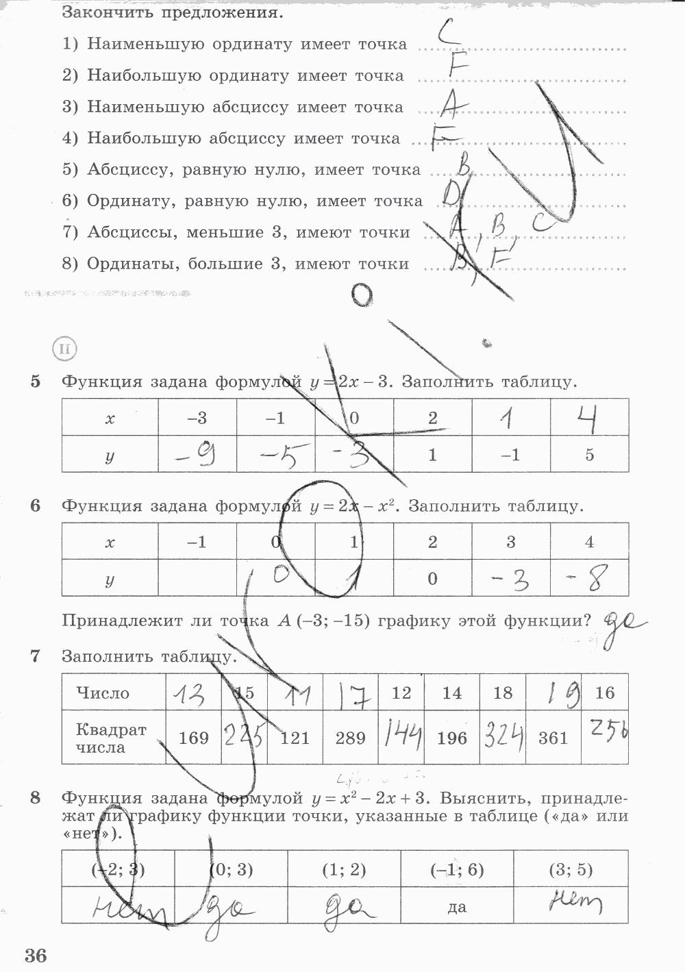 Рабочая тетрадь. Часть 2, 7 класс, Ш.А. Алимов, Ю.М. Колягин М.В. Ткачева, 2015, задание: стр. 36
