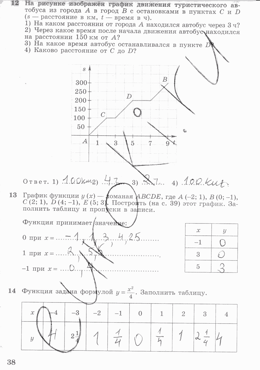 Рабочая тетрадь. Часть 2, 7 класс, Ш.А. Алимов, Ю.М. Колягин М.В. Ткачева, 2015, задание: стр. 38
