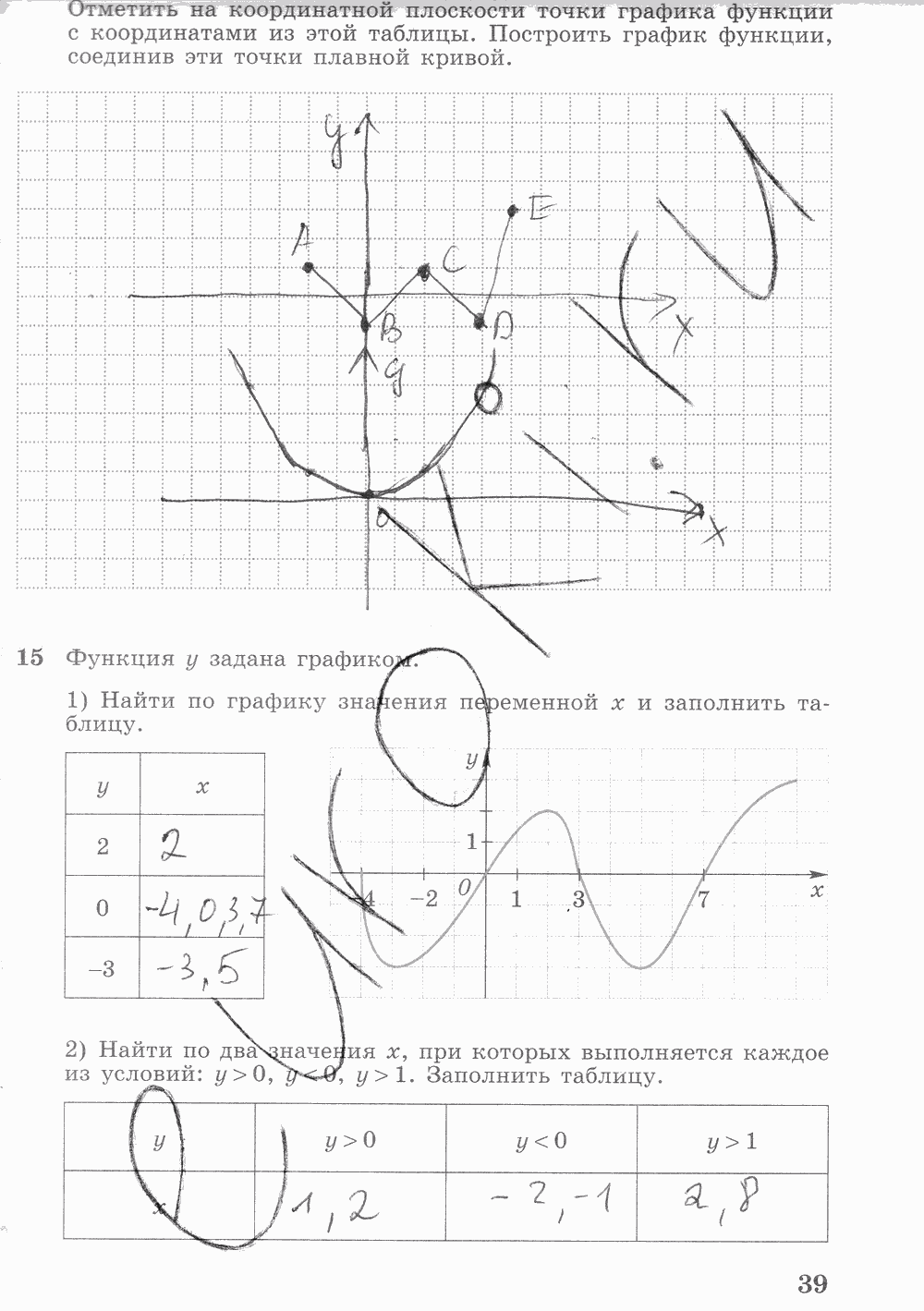 Рабочая тетрадь. Часть 2, 7 класс, Ш.А. Алимов, Ю.М. Колягин М.В. Ткачева, 2015, задание: стр. 39