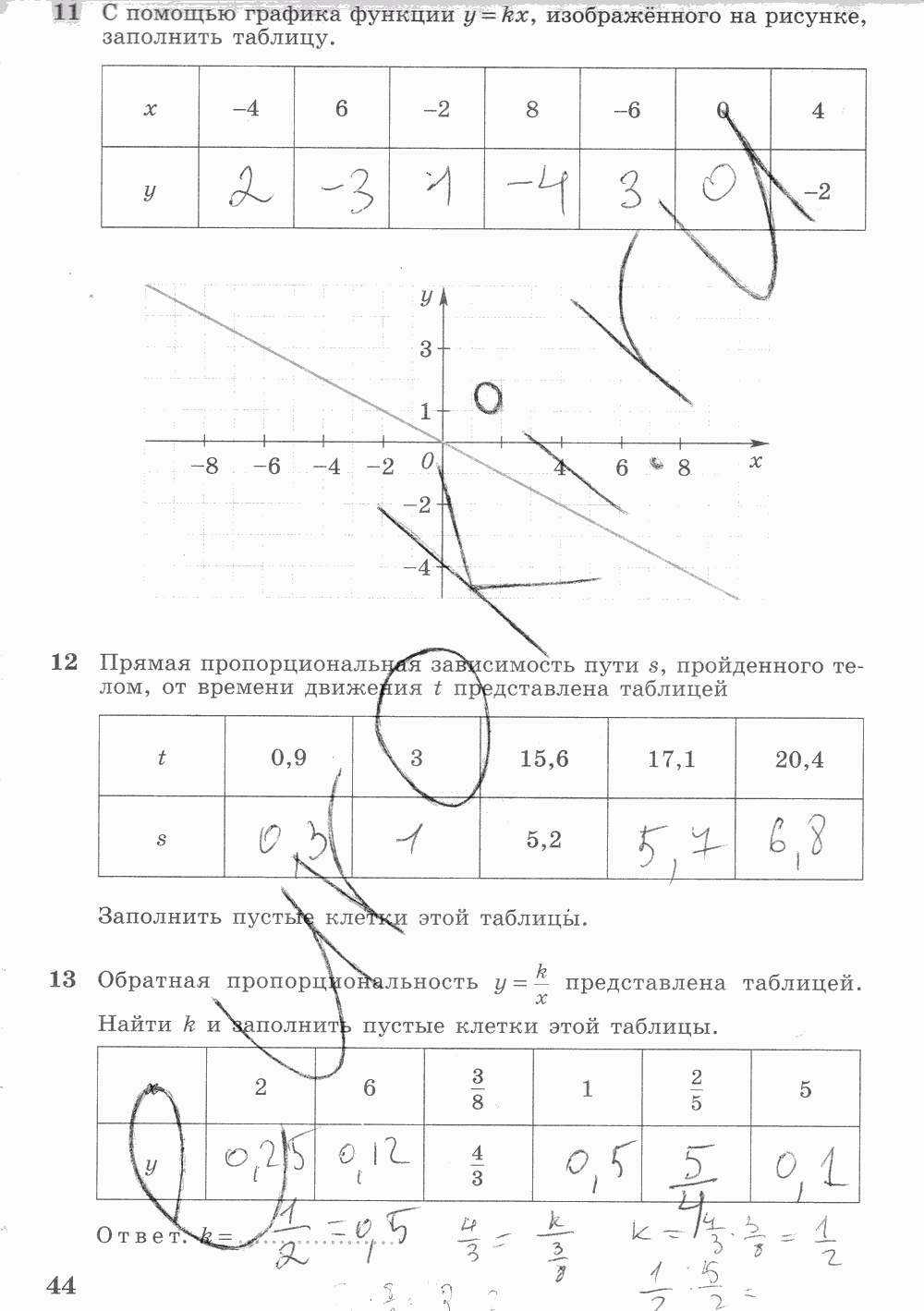 Рабочая тетрадь. Часть 2, 7 класс, Ш.А. Алимов, Ю.М. Колягин М.В. Ткачева, 2015, задание: стр. 44