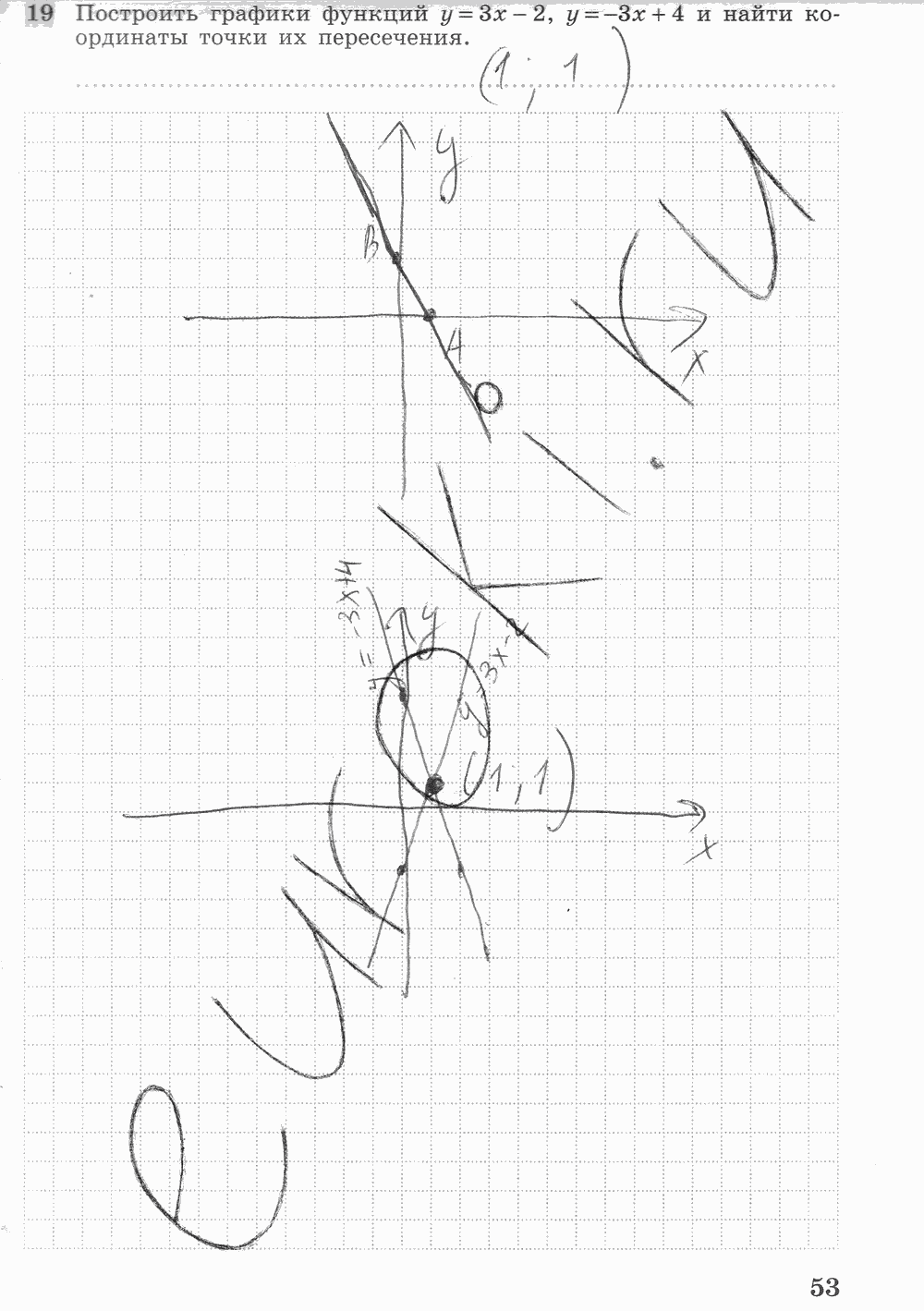 Рабочая тетрадь. Часть 2, 7 класс, Ш.А. Алимов, Ю.М. Колягин М.В. Ткачева, 2015, задание: стр. 53
