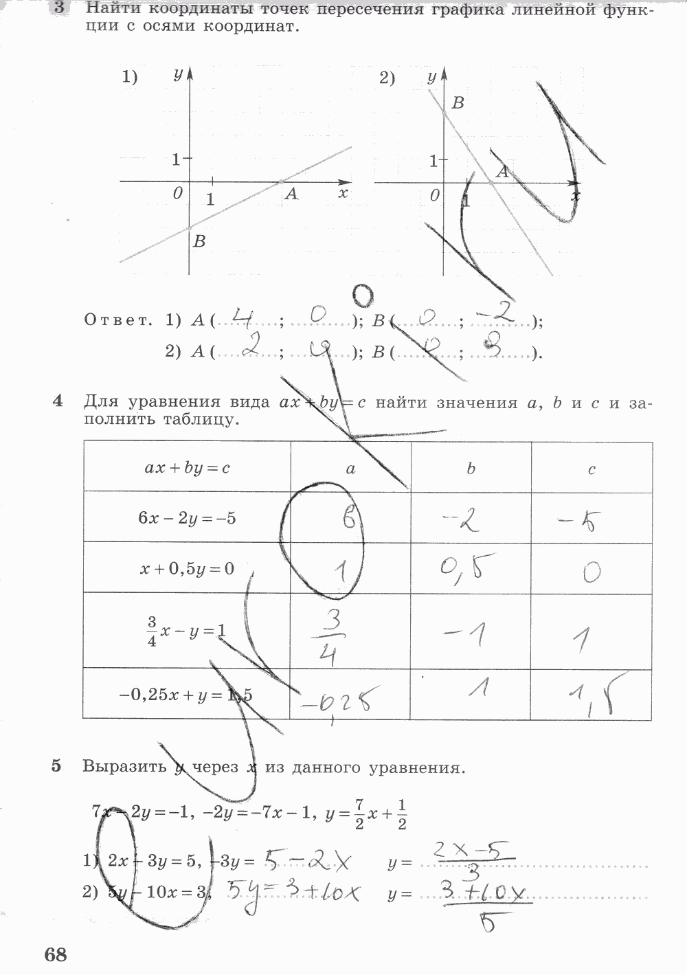 Рабочая тетрадь. Часть 2, 7 класс, Ш.А. Алимов, Ю.М. Колягин М.В. Ткачева, 2015, задание: стр. 68