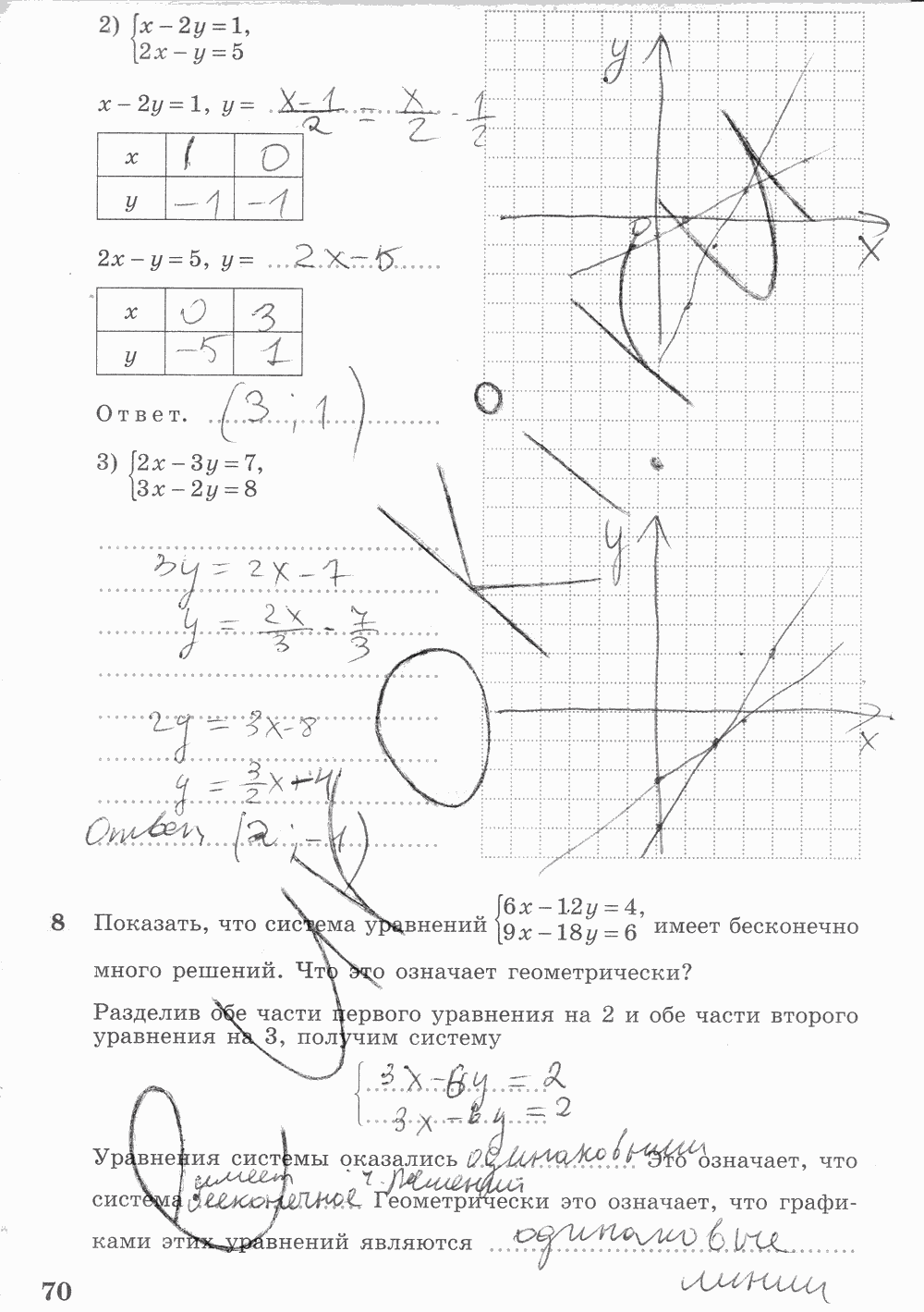 Рабочая тетрадь. Часть 2, 7 класс, Ш.А. Алимов, Ю.М. Колягин М.В. Ткачева, 2015, задание: стр. 70