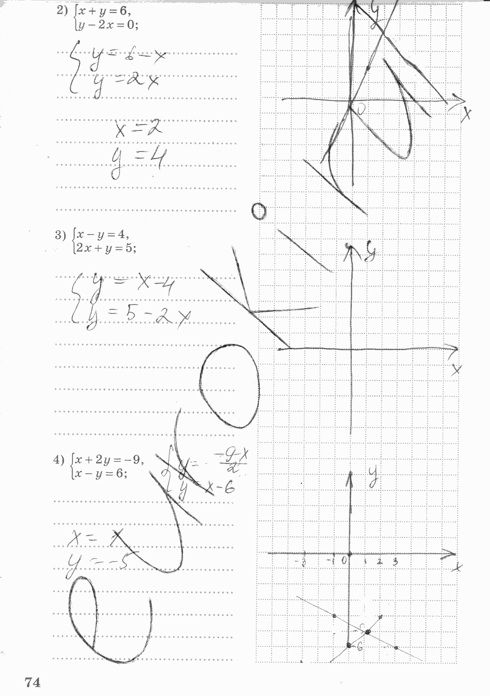 Рабочая тетрадь. Часть 2, 7 класс, Ш.А. Алимов, Ю.М. Колягин М.В. Ткачева, 2015, задание: стр. 74
