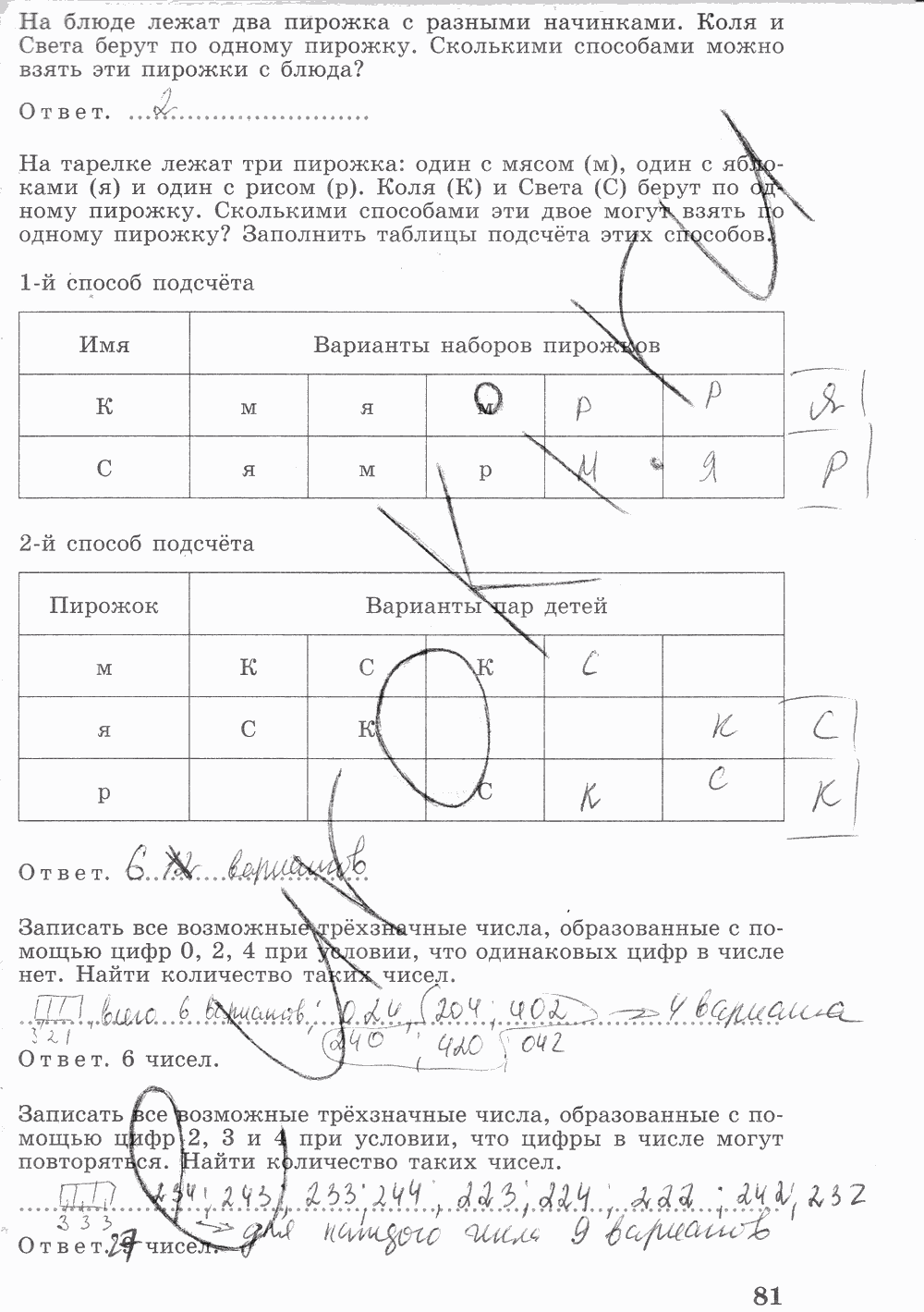 Рабочая тетрадь. Часть 2, 7 класс, Ш.А. Алимов, Ю.М. Колягин М.В. Ткачева, 2015, задание: стр. 81