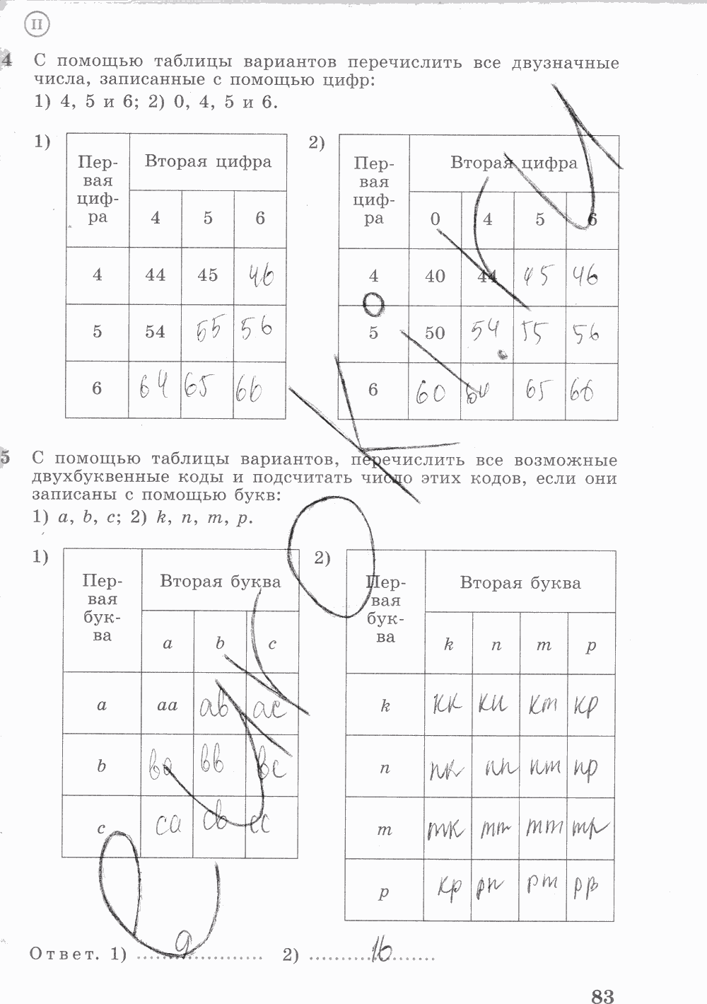 Рабочая тетрадь. Часть 2, 7 класс, Ш.А. Алимов, Ю.М. Колягин М.В. Ткачева, 2015, задание: стр. 83