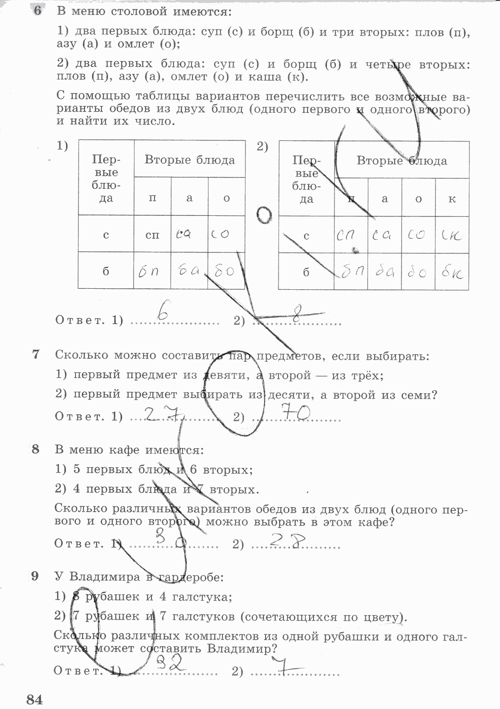 Рабочая тетрадь. Часть 2, 7 класс, Ш.А. Алимов, Ю.М. Колягин М.В. Ткачева, 2015, задание: стр. 84