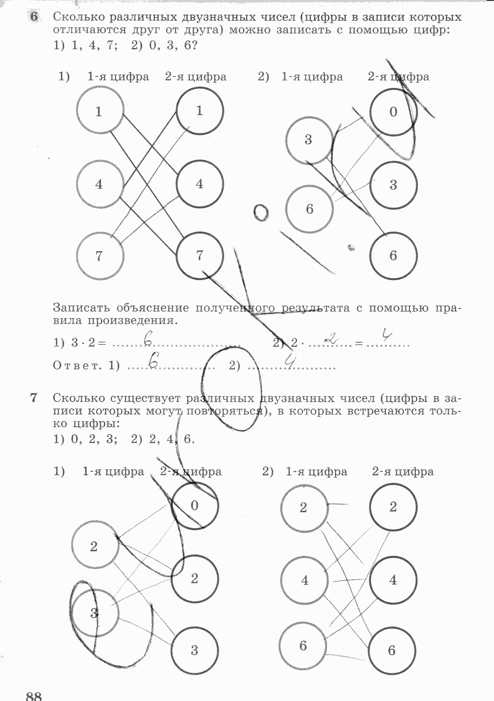 Рабочая тетрадь. Часть 2, 7 класс, Ш.А. Алимов, Ю.М. Колягин М.В. Ткачева, 2015, задание: стр. 88