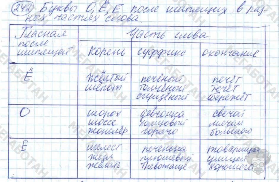 Русский язык, 7 класс, Баранов, 2007 - 2011, задание: 242